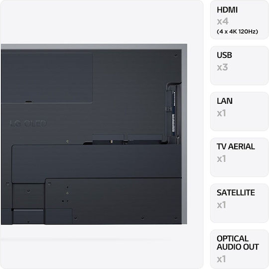 LG Smart Τηλεόραση 83" 4K UHD OLED Evo HDR (2023) OLED83G36LA
