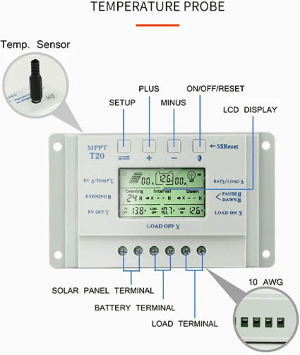 T40 Ρυθμιστής Φόρτισης PWM 24V 40A