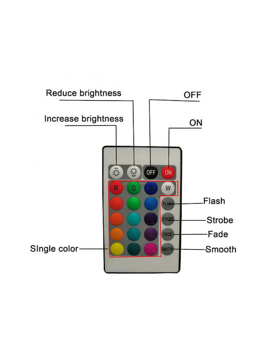 Factory Διακοσμητικό Φωτιστικό Hex On LED RGB Hexagon 6τμχ