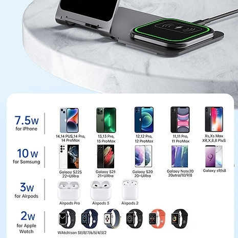 Veger Ασύρματος Φορτιστής (Qi Pad) Γκρι (Y9)