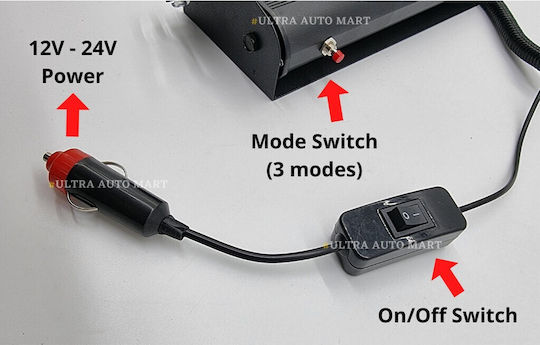 Auto-Signalleiste LED 12 / 24V Wasserdicht 7cm mit Rot Beleuchtung