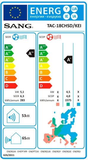 Sang Aparat de aer condiționat Inverter 18000 BTU A++/A+ - A+