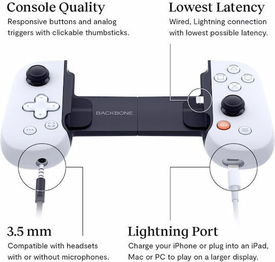 Backbone One Playstation Ενσύρματο Gamepad για iOS Λευκό