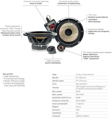 Focal Car Speaker Set PS 165 FE Separate 6.5" with 70W RMS (2 Way) 16.5cm (6½'') 2-Way Component Kit