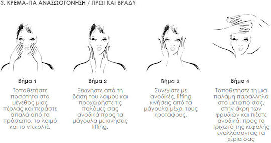 Darphin Hydraskin Κρέμα Ματιών για Ενυδάτωση & Μαύροι Κύκλοι 15ml