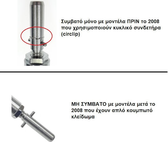 Kenwood Αναδευτήρας για Κουζινομηχανή