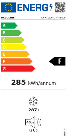 Davoline Chfr 290 L W Ne / Df Καταψύκτης Μπαούλο 287lt