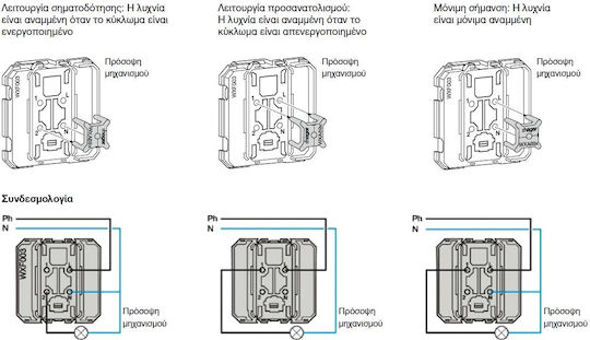 Hager Λυχνία Διακόπτη σε Κόκκινο Χρώμα WXA696