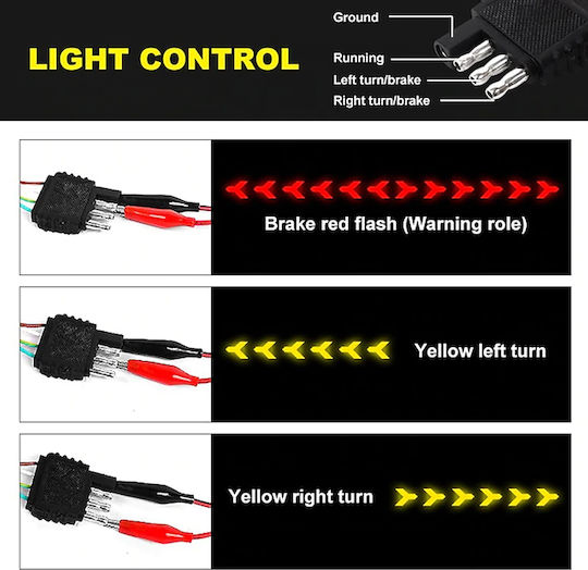 Factory LED Лента За Автомобил Червена