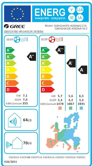 Gree Pular Климатици Инвертор 24000 BTU A++/A+ с WiFi и Технология Cold Plasma