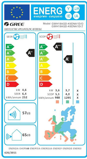 Gree Pular Климатици Инвертор 16000 BTU A++/A+ с WiFi и Технология Cold Plasma