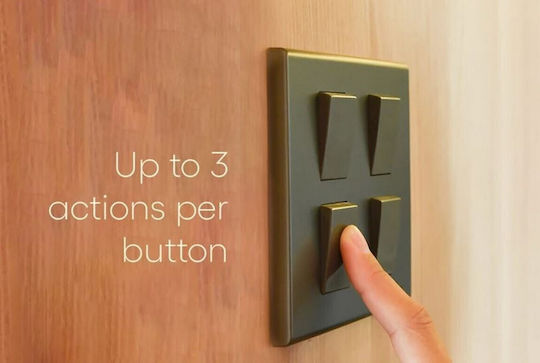 Shelly Plus i4 DC Smart Switch Dimmer 4 Καναλιών Wi-Fi, Bluetooth & RF