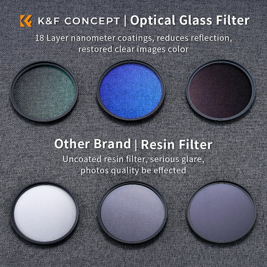 K&F Concept CPL / ND / UVFilter Kit 52mm for Camera Lenses