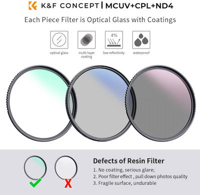 K&F Concept Σετ Φίλτρων CPL / ND / UV Διαμέτρου 55mm για Φωτογραφικούς Φακούς