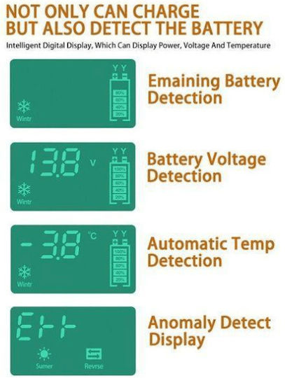 Andowl Car Battery Charger 12V