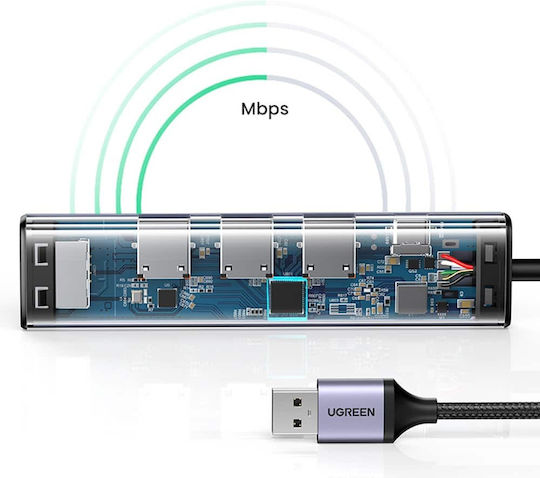 Ugreen CM475 USB-Hub mit 3 Anschlüssen USB 3.0 mit USB-C / Ethernet Grau