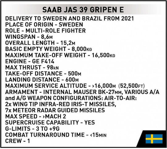 Cobi Конструктори Saab JAS 39 Gripen E за 7+ Години 480 Бройки