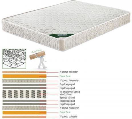 Woodwell Double Orthopedic Mattress Double-Sided Roll Pack 150x200x19cm with Springs