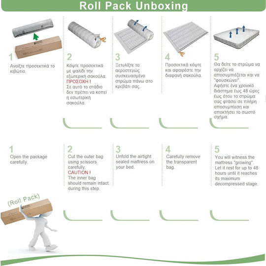 Woodwell Double Orthopedic Mattress Double-Sided Roll Pack 150x200x19cm with Springs