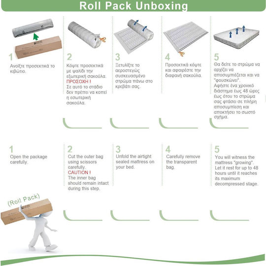 Woodwell Single Orthopedic Mattress Double-Sided Roll Pack 90x200x19cm with Springs