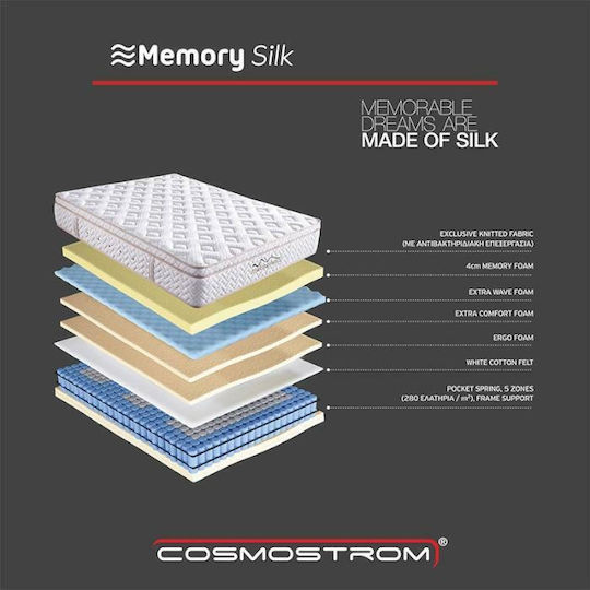 Cosmostrom Memory Silk Υπέρδιπλο Ανατομικό Στρώμα Memory Foam / Foam 160x210x30cm με Ανεξάρτητα Ελατήρια & Ανώστρωμα