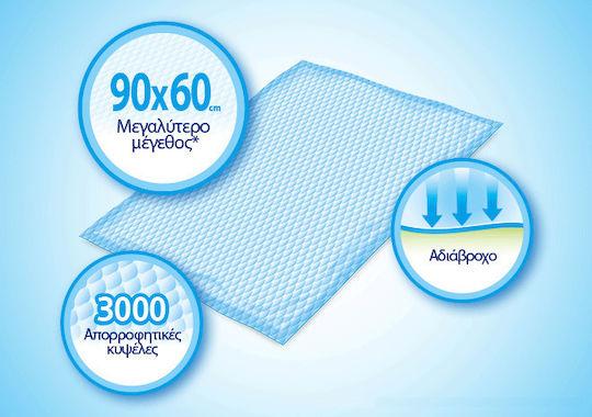 Kera Bed Super Incontinence Underpads 60x90cm 12x10pcs
