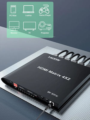 HDMI Switch 4-in/2-out CAB-H155