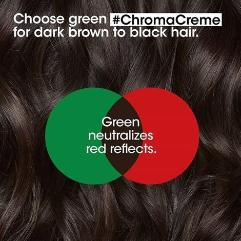 L'Oréal Professionnel Chroma Creme Green Dyes Shampoos for Coloured Hair 300ml