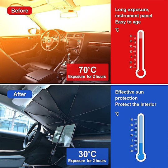Autoline Ομπρέλα Ηλιοπροστασίας Παρμπρίζ Αυτοκινήτου Εσωτερική 125x65εκ.