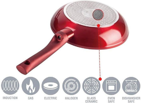 Cheffinger Pfannen-Set aus Aluminium Rote 3-teilig