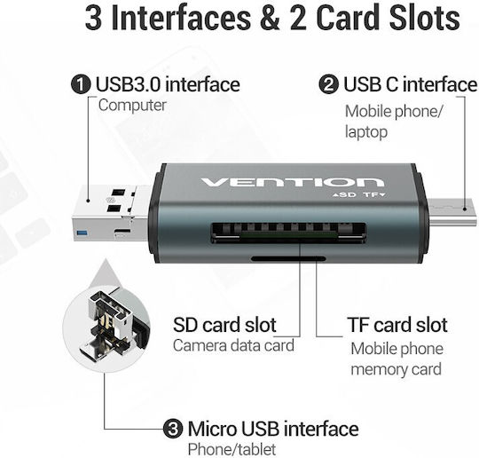 Vention Card Reader USB 3.0 Type-C για SD/microSD Metal Gray