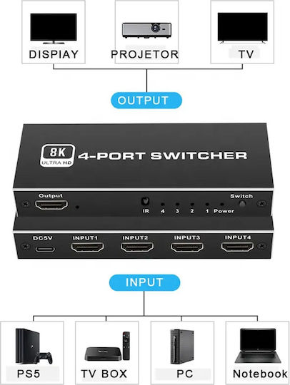 CAB-H149 KVM и превключвател на данни CAB-H149