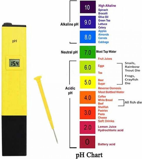 Factory HL-18668-53 Μετρητής pH