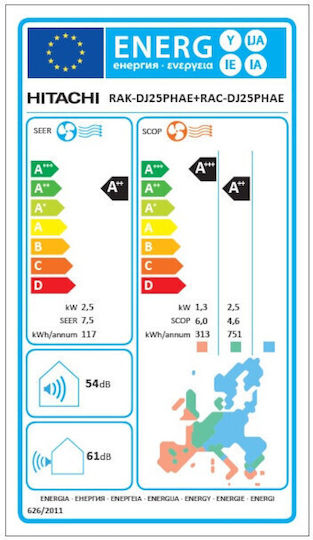 Hitachi Air Home 400 Инверторен климатик 9000 BTU A++ - А++/A++ - А++ с WiFi