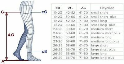 Sigvaris Top Fine 701 Long Plus Καλσόν Διαβαθμισμένης Συμπίεσης 18-21 mmHg Μπεζ