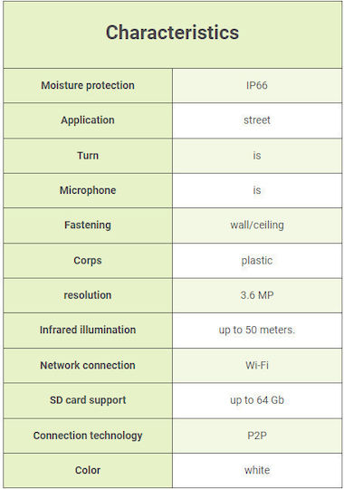 Factory JT-8175QP IP Surveillance Camera Wi-Fi Full HD 1080p Waterproof with Two-Way Communication and Lens 3.6mm