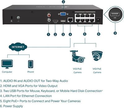 TP-LINK Vigi v1 DVR NVR VIGI NVR1008H-8MP