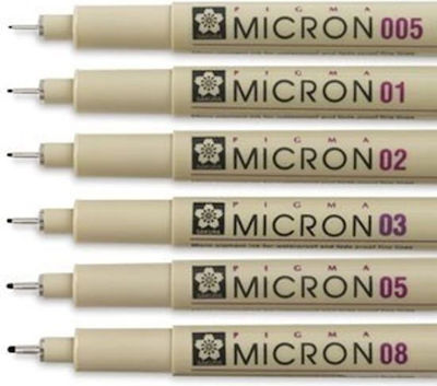 Sakura Pigma Micron 08 Marker de desen 0.5mm Albastru 1buc