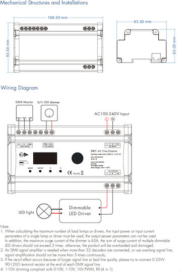 GloboStar SKYDANCE Dimmer IR (Romanian translation): Interfață de comerț electronic Montat pe perete 70674