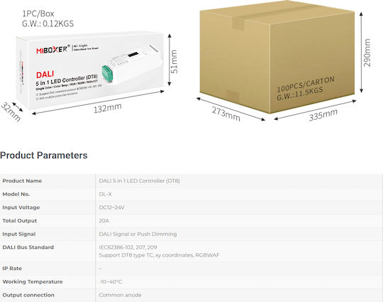 GloboStar Ασύρματο Dimmer και RGB Controller IR 71423
