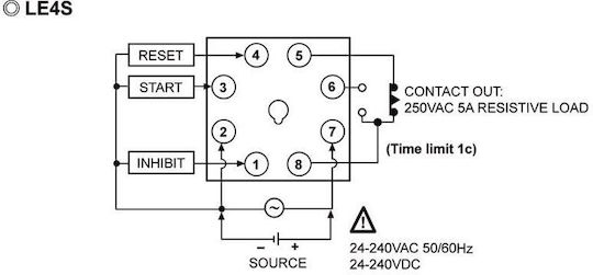 Autonics 01.077.0721