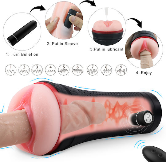 Kinksters Masturbator 3123-0108 1Stück