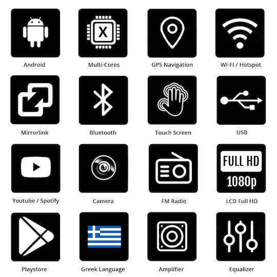 Ηχοσύστημα Αυτοκινήτου για Seat Cordoba 1999-2001 (Bluetooth/USB/AUX/WiFi/GPS/Apple-Carplay/Android-Auto) με Οθόνη Αφής 7"