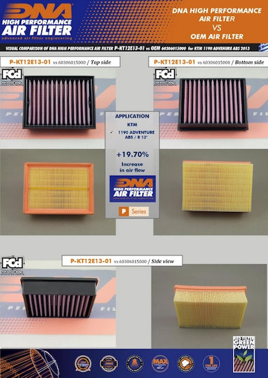 DNA Filters Filtru De Aer Pentru Motociclete KTM Super DUKE