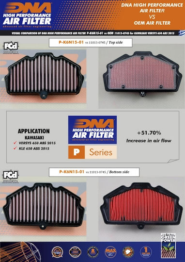 DNA Filters Φίλτρο Αέρα Μοτοσυκλέτας Kawasaki Vulcan