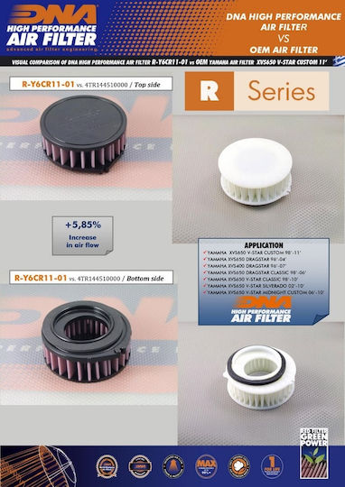DNA Filters Φίλτρο Αέρα Μοτοσυκλέτας Yamaha Dragstar