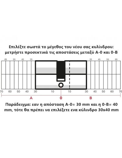 Thirard Lock Cylinder 80mm (40-40) with Knob and 5 Keys Gold