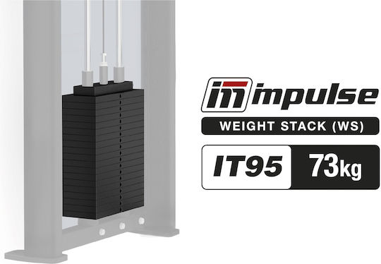 Impulse Set of Weight Plates IT95 160LBS 73Kg