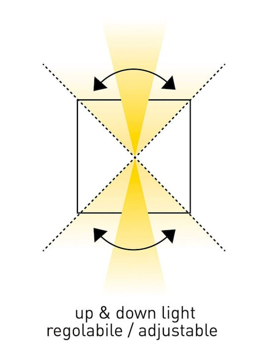 Bot Lighting Επιτοίχια Εξωτερική Πλαφονιέρα LED IP65