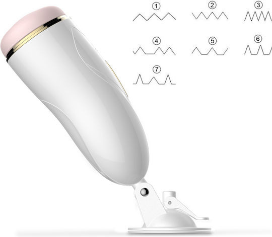 Kinksters Masturbator 3100-0359 1Stück